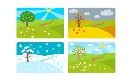 Времена года для дошкольников