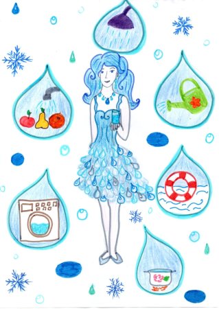 Рисунок на тему чистая вода