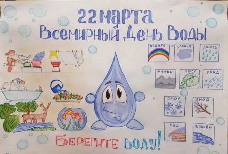 Родник рисунок для детей