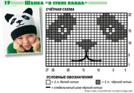Детский жаккард для шапки