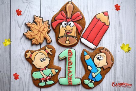 Пряничный человечек раскраска