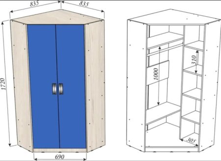 Угловой шкаф для детей
