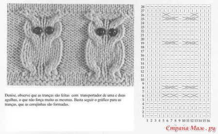 Схема вывязывания Совы спицами
