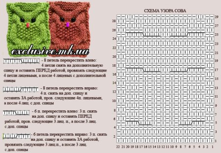 Вязание спицами узор Сова схема