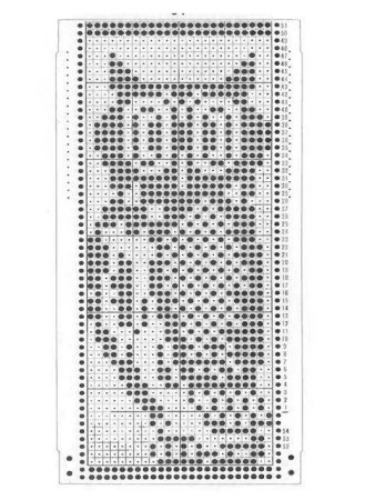 Перфокарты для варежек