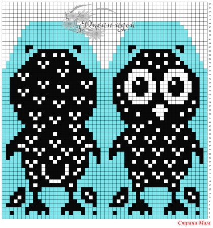 Орнамент на детские варежки