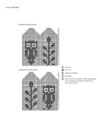 Вязание спицами детские варежки с узором схемы и описание