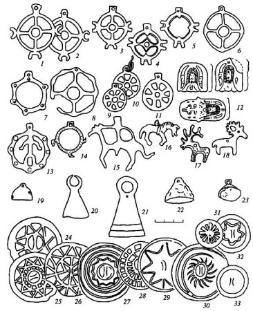 Аланские солярные амулеты