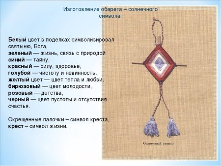 Символ оберег своими руками