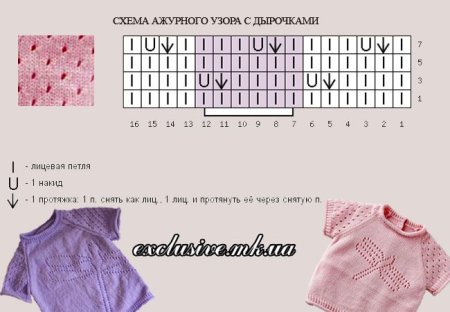 Схема узоров для детской кофты спицами
