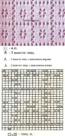Ажур спицами схема вязания