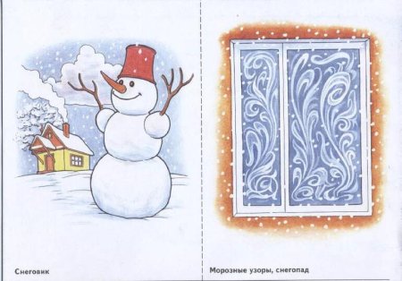 Морозное окно рисунок