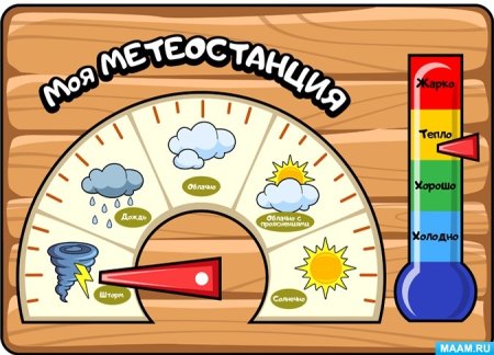 Градусник для календаря природы