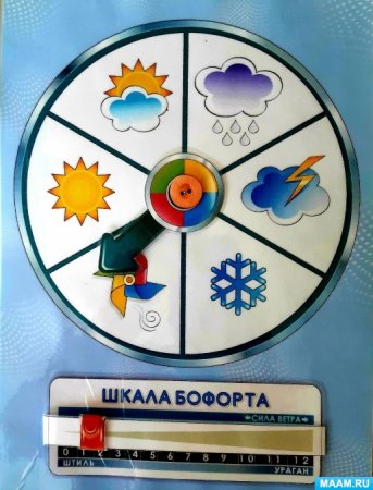 Метеостанция для лэпбука