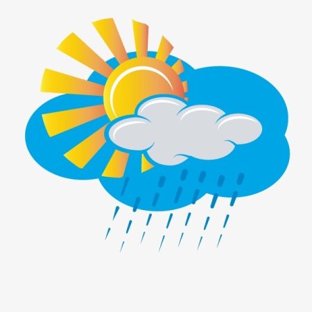 Символ метеорологии