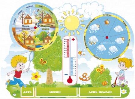 Значок метеостанции для детей