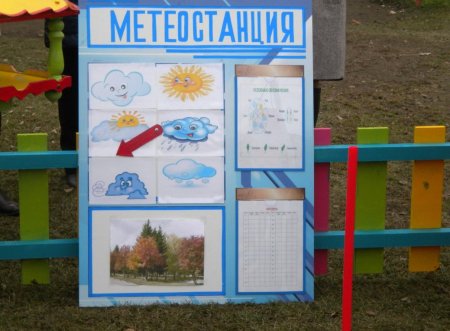 Табличка метеостанция в детском саду