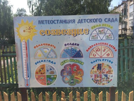 Календарь природы для детского сада