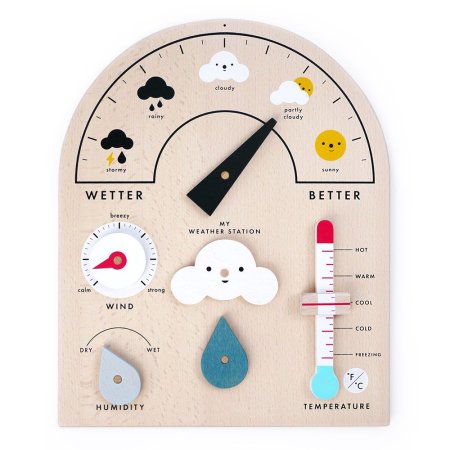 Пиктограмма метеостанция