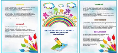 Консультация для родителей каким цветом рисует ваш ребенок