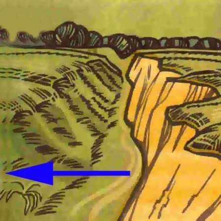 Овраг в разрезе