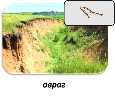 Условный знак овраг