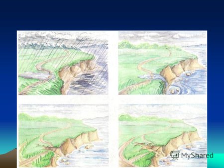 Пласты слагающие склоны оврага рисунок