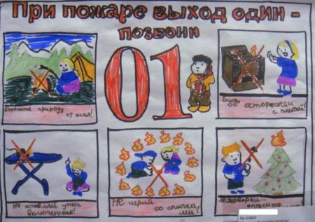 Правила пожарной безопасности рисунок