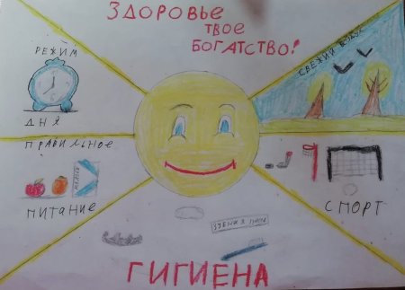 Плакат здоровье твое богатство