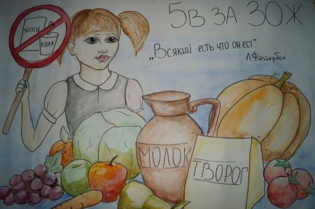 Здоровый образ жизни рисунок