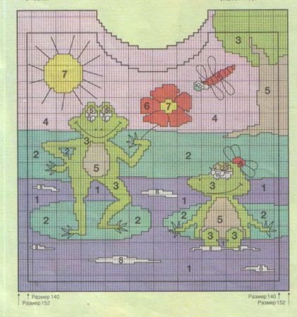 Схемы детских свитеров