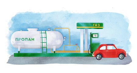 Рекламный баннер газовая АЗС