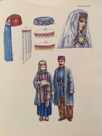 Национальный костюм раскраска