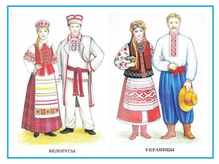 Народы России 18 века украинцы и белорусы