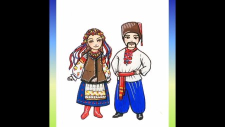 Костюмы народов украинцы
