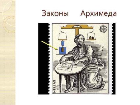 Закон Архимеда