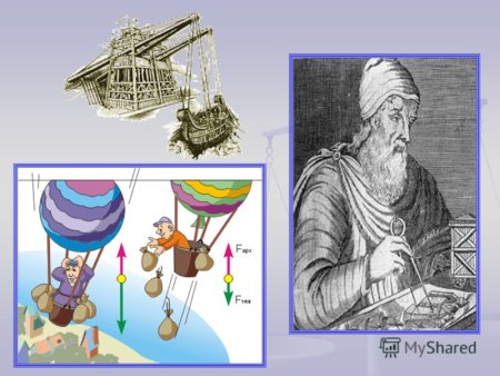 Архимед Эврика