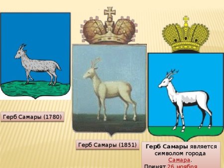 Герб Самарской области раскраска