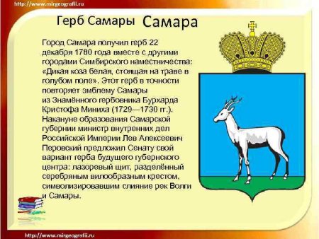 Символика Самарской губернии