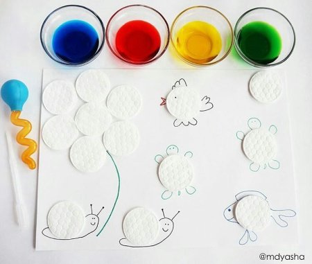 Рисование пипеткой для детей