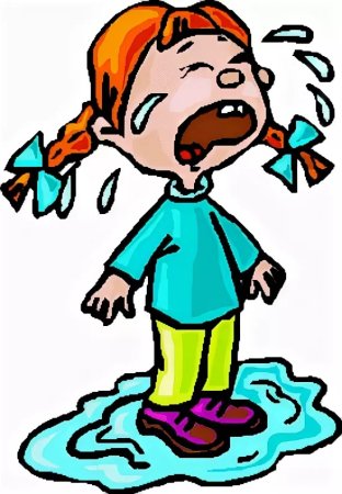 Человек Плакса