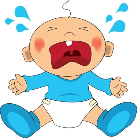 Смешной Плачущий ребенок