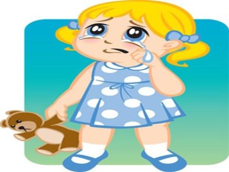 Сердитая девочка мультяшная