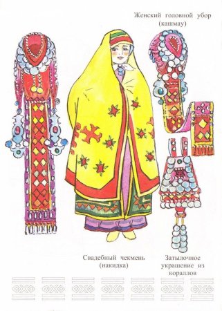 Раскраска национальный костюм башкир