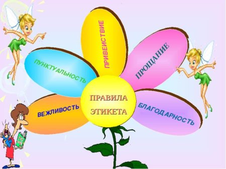 Вежливость рисунок