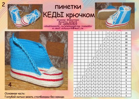 Схемы вязания спицами детских носочков