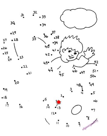 Рисование по точкам с цифрами