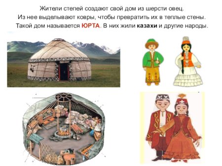 Народы гор и степей