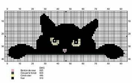 Кошачий жаккард