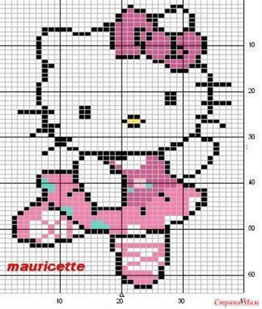 Схемы вывязанных рисунков для детей